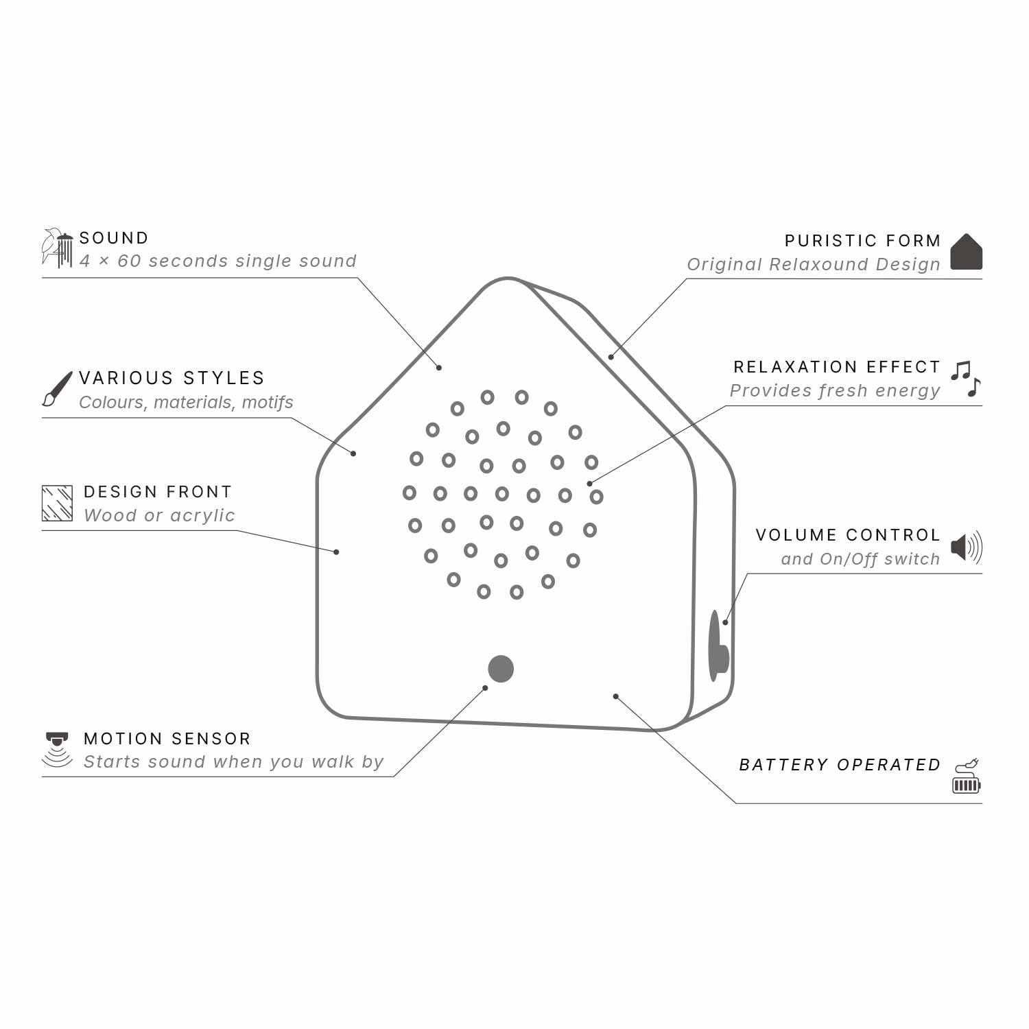 Satellitebox Blackbird Wood